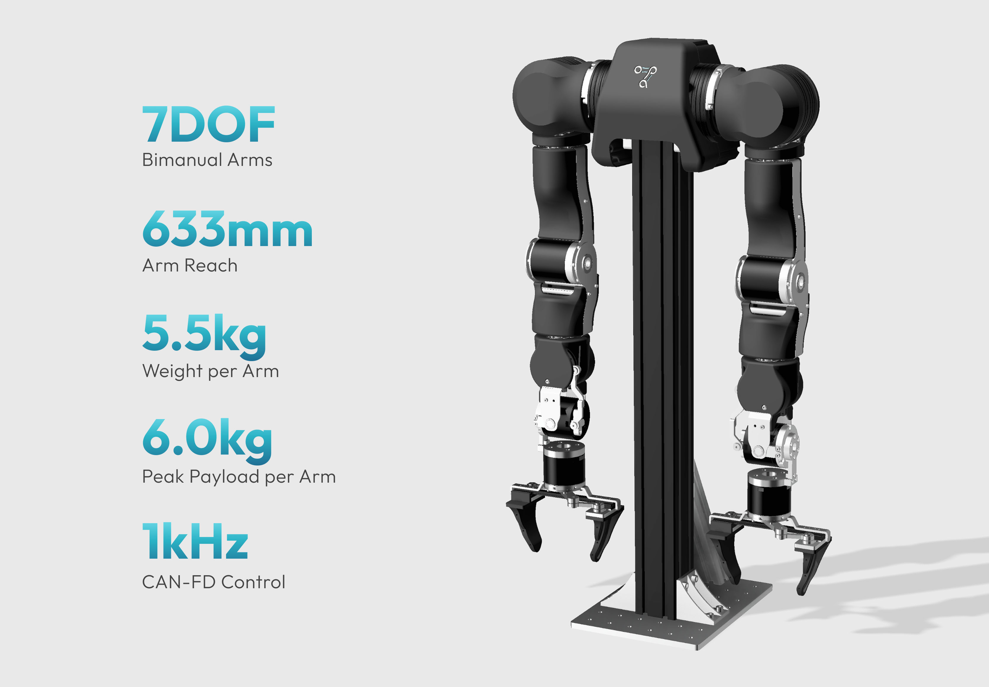 OpenARM机械臂展示